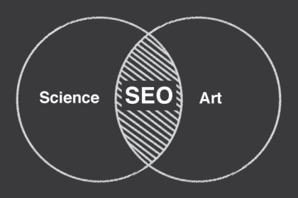 SEO is Science and Art Combined