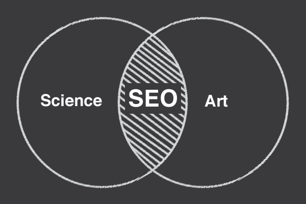 SEO is Science and Art Combined