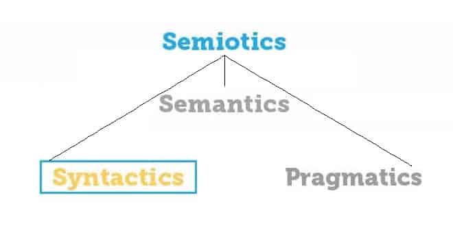 How to REALLY Optimize Website Content for People
