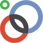 google circles