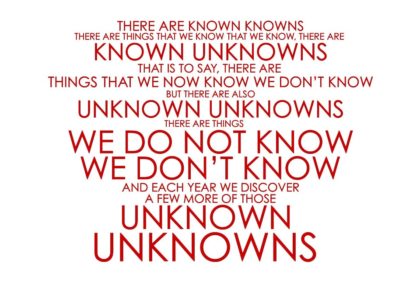 known unknowns